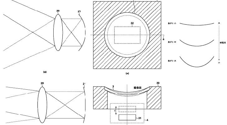 curvedsensorpatent-728x403.jpg