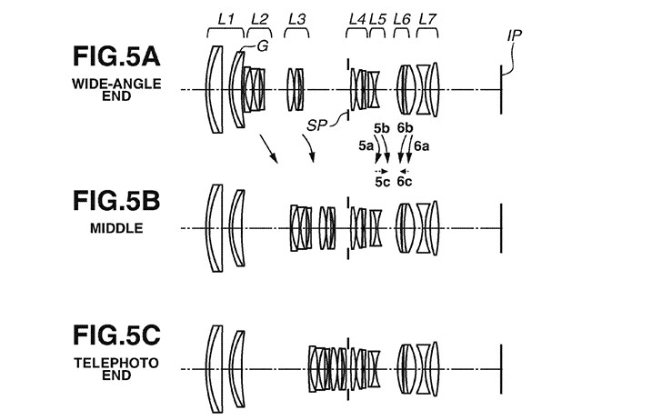 Patent: A New Canon EF 70-200mm f/2.8L IS Optical Formula Referenced