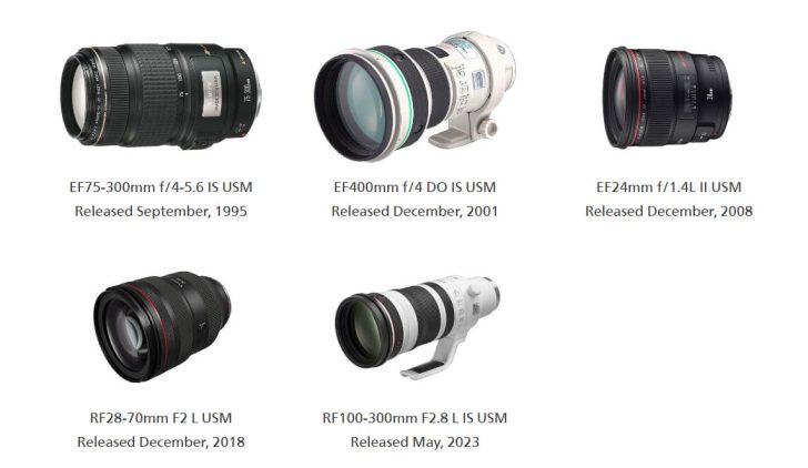 canonmilestone202303 728x422 - Canon celebrates significant milestones with production of 110 million EOS series cameras and 160 million interchangeable RF/EF lenses